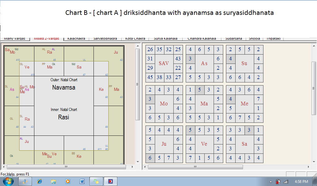 Navagraha Position Chart